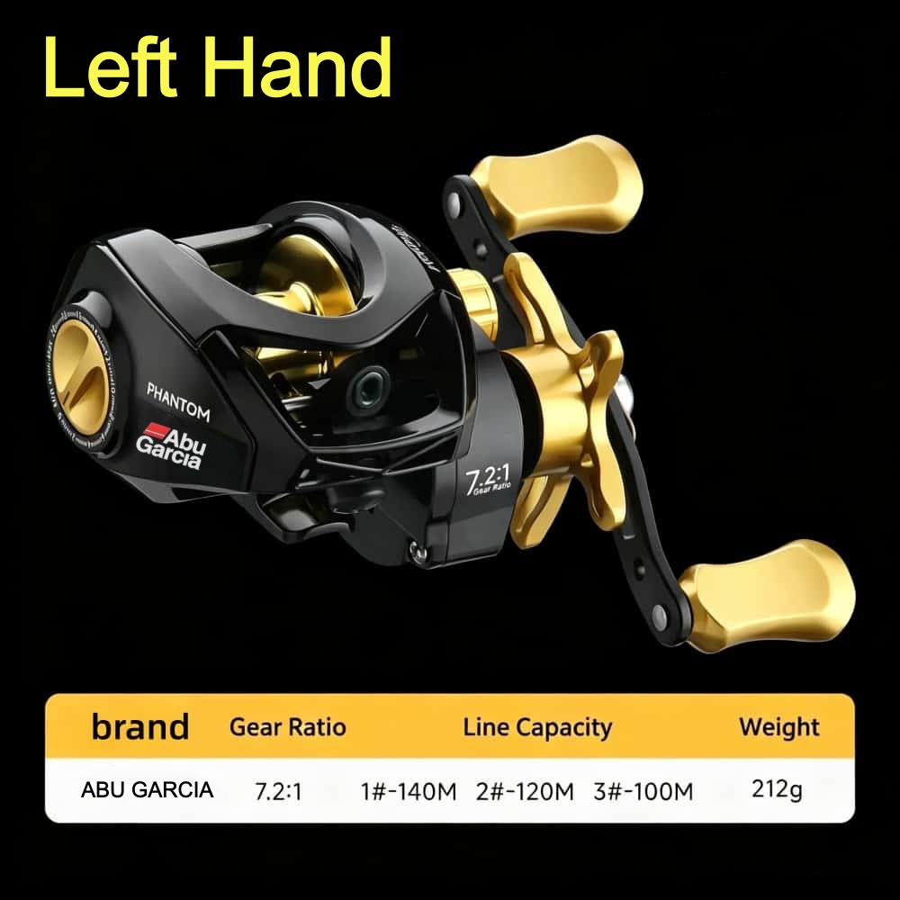 Nieuwe Abu Garcia vismolen, ma - Abu Garcia Reel Max recensie en prijs